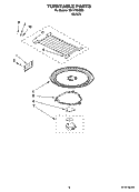TURNTABLE PARTS Diagram and Parts List for MH1170XSB3  Whirlpool Microwave