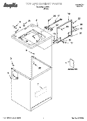 TOP AND CABINET PARTS Diagram and Parts List for IJ45001  Inglis Washer