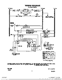 WIRING DIAGRAM Diagram and Parts List for F7908L0  Roper Range
