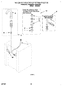 WASHER WATER SYSTEM Diagram and Parts List for LTE6234AW3  Whirlpool Washer Dryer Combo