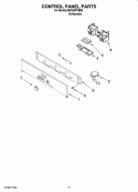 CONTROL PANEL PARTS Diagram and Parts List for IBS330PVM00  Whirlpool Wall Oven