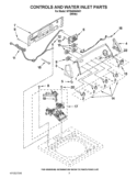 CONTROLS AND WATER INLET PARTS Diagram and Parts List for WTW4880AW1  Whirlpool Washer