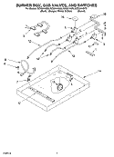 BURNER BOX, GAS VALVES, AND SWITCHES Diagram and Parts List for SCS3614GQ3  Whirlpool Cooktop