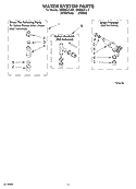 WATER SYSTEM PARTS Diagram and Parts List for GSQ9631LW1  Whirlpool Washer