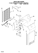 AIR FLOW PARTS Diagram and Parts List for KSRX25FSST00  KitchenAid Refrigerator