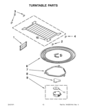 TURNTABLE PARTS Diagram and Parts List for GMH3204XVQ3  Whirlpool Microwave