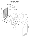 AIR FLOW PARTS Diagram and Parts List for KSRG22FKSS17  KitchenAid Refrigerator