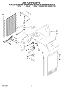 AIR FLOW PARTS Diagram and Parts List for ED5JHAXTB00  Whirlpool Refrigerator