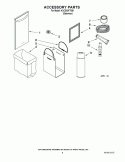 ACCESSORY PARTS Diagram and Parts List for KUCS03FTSS1  KitchenAid Trash Compactor