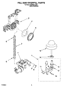 FILL AND OVERFILL PARTS Diagram and Parts List for KUDK01ILBS2  KitchenAid Dishwasher