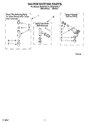 WATER SYSTEM PARTS Diagram and Parts List for GSQ9633LL1  Whirlpool Washer