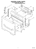 CONTROL PANEL PARTS Diagram and Parts List for SF380LEKQ1  Whirlpool Range