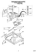 MACHINE BASE PARTS Diagram and Parts List for 3XLBR5432JQ3  Whirlpool Washer