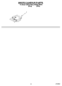 MISCELLANEOUS PARTS OPTIONAL PARTS (NOT INCLUDED) Diagram and Parts List for KUDC01TMBL0  KitchenAid Dishwasher