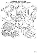 INTERNAL OVEN PARTS Diagram and Parts List for KGRK806PBT01  KitchenAid Range
