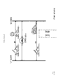 SECTION Diagram and Parts List for 1225W3A  Roper Range