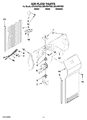 AIR FLOW PARTS Diagram and Parts List for ED5JVEXTS00  Whirlpool Refrigerator