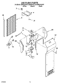AIR FLOW PARTS Diagram and Parts List for GD5SHAXLT12  Whirlpool Refrigerator