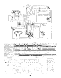 SECTION Diagram and Parts List for 8518L40  Roper Dishwasher