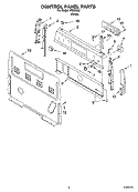 CONTROL PANEL PARTS Diagram and Parts List for IRE82302  Inglis Range