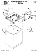 TOP AND CABINET PARTS Diagram and Parts List for RAS8333RQ1  Roper Washer