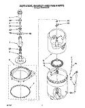 AGITATOR, BASKET AND TUB Diagram and Parts List for RAX7245AW0  Roper Washer