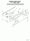 CONTROL PANEL PARTS Diagram and Parts List for RY160LXTB2  Whirlpool Range