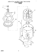 AGITATOR, BASKET AND TUB Diagram and Parts List for RAM4132BW0  Whirlpool Washer