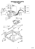 MACHINE BASE PARTS Diagram and Parts List for RAB2121PW3  Roper Washer