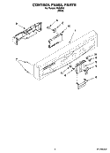 CONTROL PANEL PARTS Diagram and Parts List for ISU98662  Inglis Dishwasher