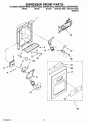 DISPENSER FRONT PARTS Diagram and Parts List for KSRP25FTWH02  KitchenAid Refrigerator