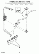 UPPER WASH AND RINSE PARTS Diagram and Parts List for GU3600XTVS0  Whirlpool Dishwasher