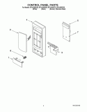CONTROL PANEL PARTS Diagram and Parts List for MT4155SPB5  Whirlpool Microwave