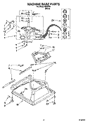 MACHINE BASE PARTS Diagram and Parts List for IM43000  Inglis Washer