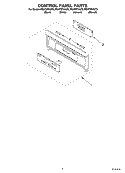 CONTROL PANEL Diagram and Parts List for RS675PXGT5  Whirlpool Range