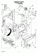 CABINET PARTS Diagram and Parts List for EGD4400WQ0  Estate Dryer