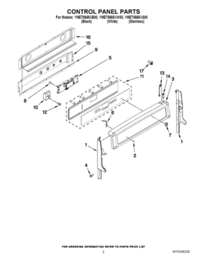 02 - CONTROL PANEL PARTS Diagram and Parts List for YMET8665XS00  Whirlpool Range