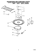 MAGNETRON AND TURNTABLE PARTS Diagram and Parts List for MH3184XPQ4  Whirlpool Microwave