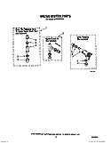 WATER SYSTEM Diagram and Parts List for LA6000XSW0  Whirlpool Washer