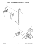 FILL, DRAIN AND OVERFILL PARTS Diagram and Parts List for WDP350PAAW0  Whirlpool Dishwasher