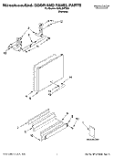 DOOR AND PANEL PARTS Diagram and Parts List for KUDL03ITSS2  KitchenAid Dishwasher