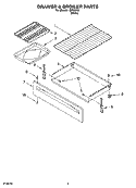 DRAWER & BROILER PARTS Diagram and Parts List for IMP33802  Inglis Range