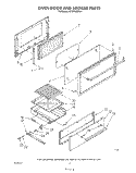 OVEN DOOR AND BROILER Diagram and Parts List for SF301BERW1  Whirlpool Range