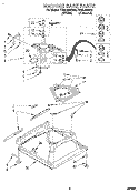 MACHINE BASE Diagram and Parts List for TAWL650BW0  Estate Washer