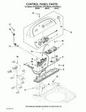 CONTROL PANEL PARTS Diagram and Parts List for WTW7800XL2  Whirlpool Washer