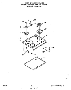 Main Top Diagram and Parts List for 2204*1A  Roper Range