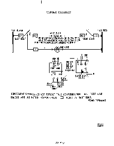 Wiring Diagram Diagram and Parts List for C3257*0  Roper Range