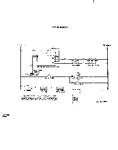 Wiring Diagram Diagram and Parts List for B6757*0  Roper Range