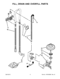 FILL, DRAIN AND OVERFILL PARTS Diagram and Parts List for BLB14DRANA0  Whirlpool Dishwasher