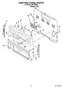 CONTROL PANEL PARTS Diagram and Parts List for RF212PXSQ2  Whirlpool Range